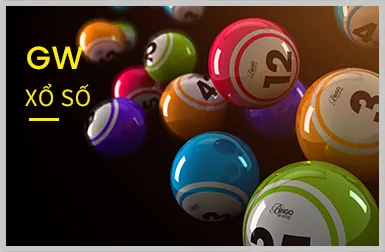 Video Slot Hiện Đại tại 77ball nhà cái